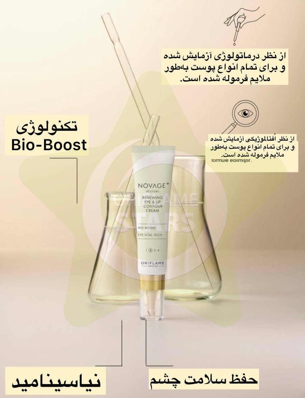 ترکیبات دور چشم ست تخصصی نویج پلاس تایم ریستور اوریفلیم